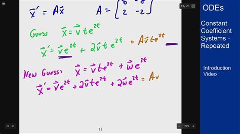 20. Eigenvalues] Differential Equations