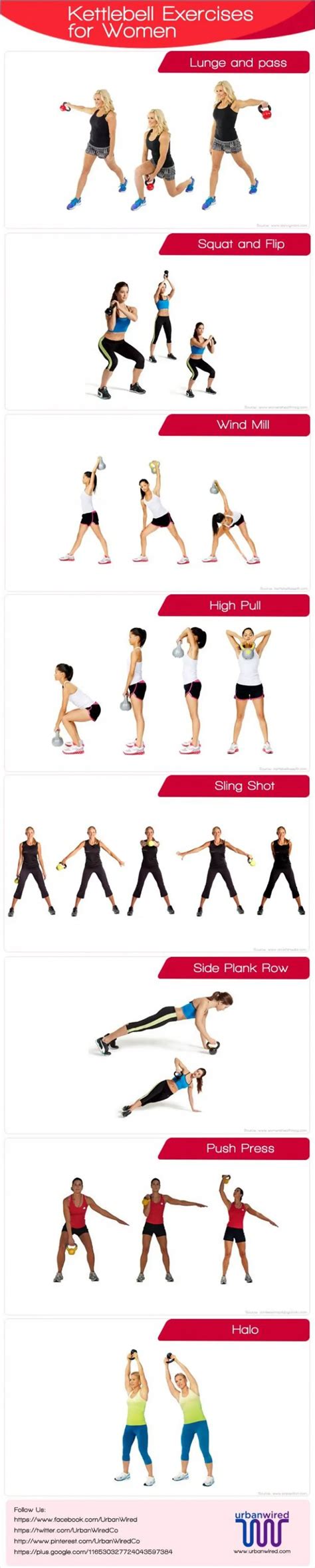 20. The Essentials 26 Kettlebell Exercises to Tone Every Inch of…