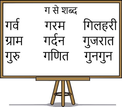 200 ग स शब द Ga Se Shabd Ga In Hindi Words - Ga In Hindi Words