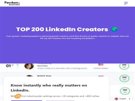 200+ "Tankus" profiles LinkedIn.