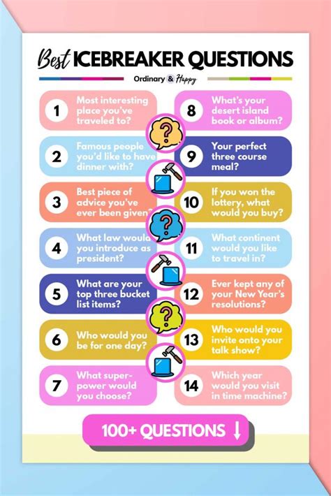 200+ Best Icebreaker Questions to Get the Conversation Started
