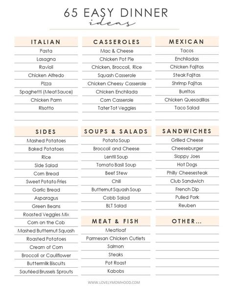 200 Easy Meals for Dinner List (+ Free Printable of …