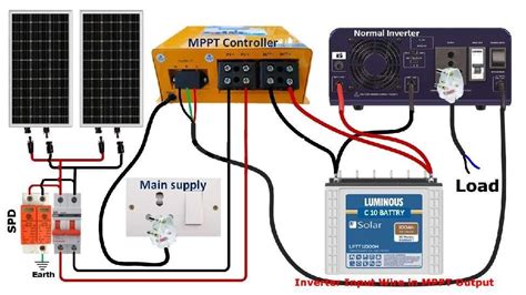 200 amp mppt charge controller.  Includes Prime Factorization, Divisors, Bases and Fun ...