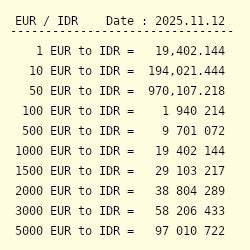 200 euro to idr | T gi 5000 EUR IDR Chuyn i