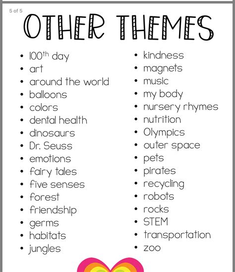 200 Of The Best Preschool Themes And Lesson Science Themes For Kids - Science Themes For Kids