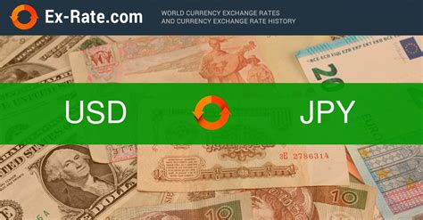 200 Usd In Jpy