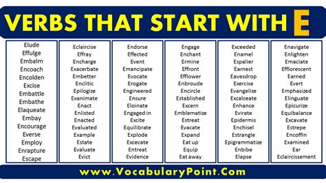 200 Verbs That Start With E Huge List Objects Starts With E - Objects Starts With E