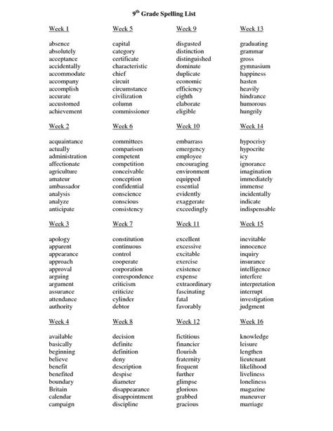 200 Words Every 11th Grader Should Know How 11 Grade Vocabulary Words - 11 Grade Vocabulary Words