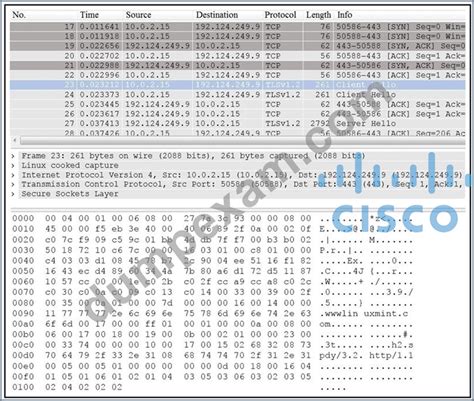 200-201 Testengine.pdf