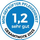 200-201 Zertifizierung