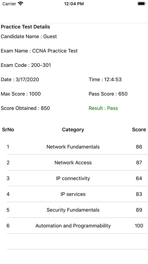 200-301 Online Test