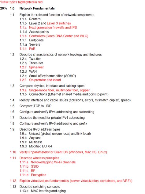 200-301 Testengine.pdf
