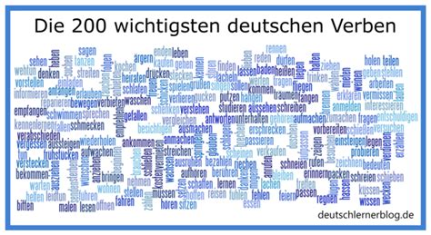 200-301-Deutsch Antworten
