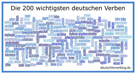 200-301-Deutsch Echte Fragen