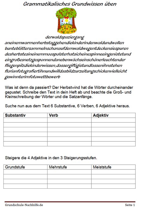 200-301-Deutsch Schulungsunterlagen.pdf
