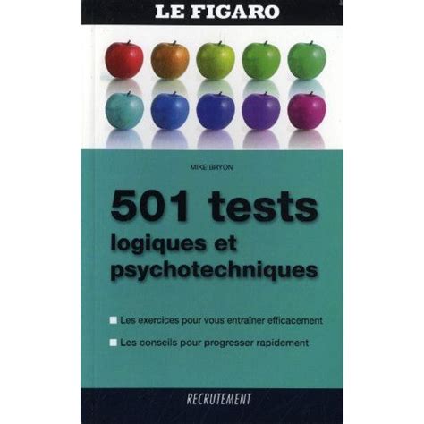 200-501 Tests