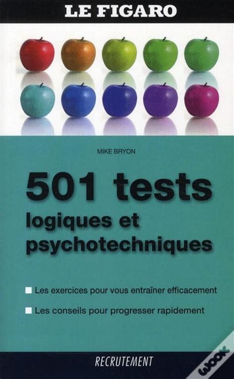 200-501 Tests