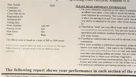 200-901 Latest Test Report