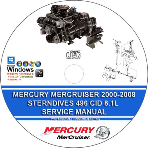 2000 2008 mercruiser 496 cid 8 1l engine service manual. - Porsche 911 1980 factory service repair manual.