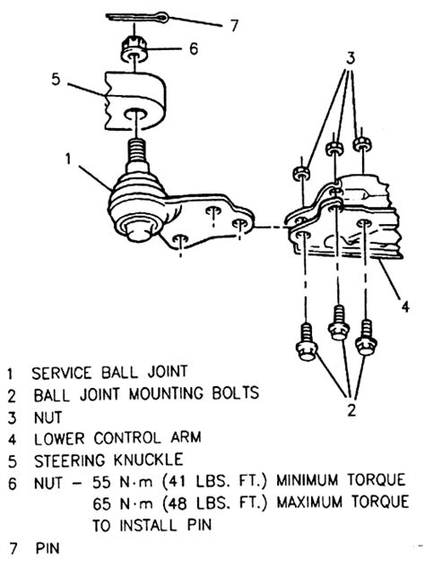2000 am general hummer ball joint manual. - Mazda premacy motore manuale di servizio.