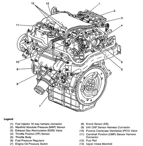 2000 chevy malibu transmission repair manual. - Advanced medical life support study guide.