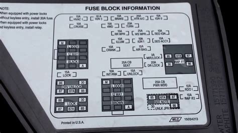 2000 chevy silverado fuse box. The Figures below are a few common fuse box diagrams, and what each fuse controls: Figure 8. Underhood Silverado fuse box diagram. Figure 9. Fuse Block of underhood fuse box. Figure 10. Junction Block of underhood fuse box. Figure 11. Instrument panel fuse box diagram and application. 
