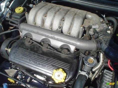 2000 chrysler sebring 2 5 liter 6 cylinder jxi repair manual free. - Adm 201 administration essentials student manual.