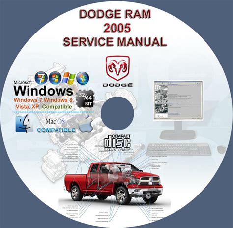 2000 dodge ram 2500 factory service manual. - Yamaha wolverine atv workshop repair manual 94 05.