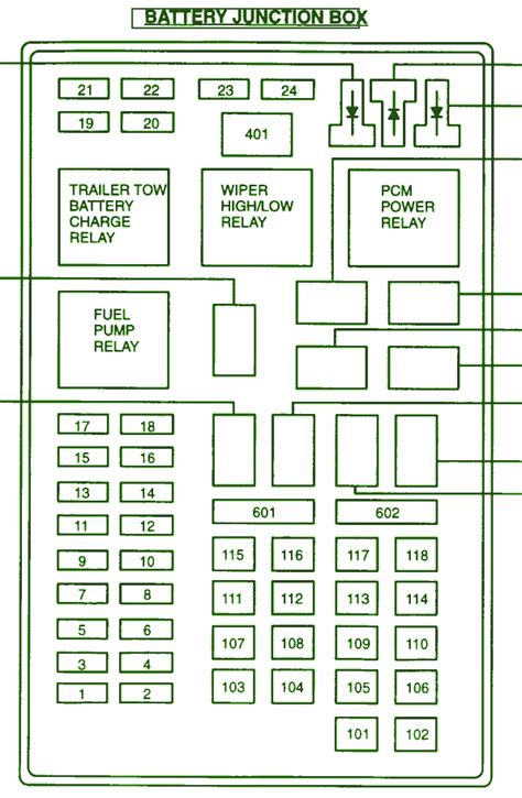 2000 ford expedition fuse box diagram. Feb 23, 2009 · Ford tech at a dealer. Associate Degree. 3,520 satisfied customers. 2001 Ford Expedition: -Wheel drive..air suspension..rear air bags. I have a 2001 Ford Expedition All-Wheel drive with air suspension. The rear air bags are flat and compressor will not turn on. 