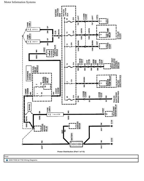 2000 ford f650 wiring diagram service manual. - Skoda fabia manual 1 4 2015.