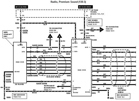 2000 ford windstar radio wiring diagram