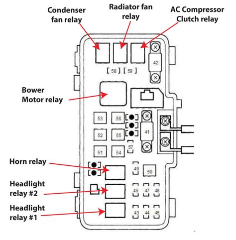 2000 honda accord fuse box diagram. For the Honda CR-V 2002, 2003, 2004, 2005,2006 model year. Fuse box located. Engine bay. The under-hood fuse box is located in th eengine compartment on the driver's side. fuse box diagram. legend R1 Headlamp relay-left R2 Electrical load sensor R3 Engine coolant blower motor relay R4 Horn relay R5 Engine coolant blower motor relay R6 …. 