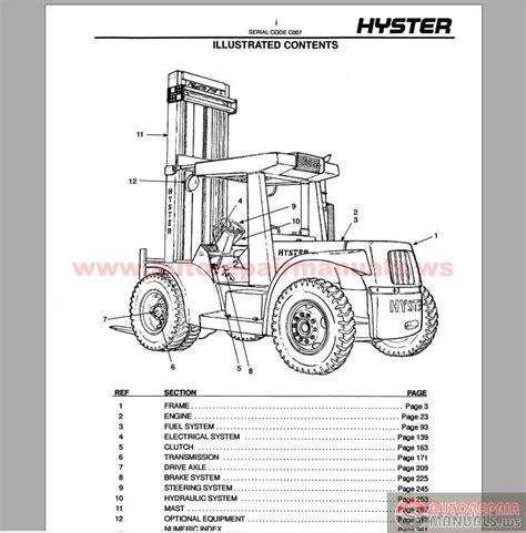 2000 hyster 80 forklift owners manual. - Spiritual director guide walk to emmaus.