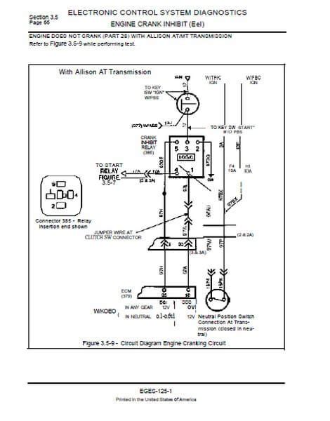 2000 international 4700 t444e repair manual. - Standard occupational classification manual 2010 revised.