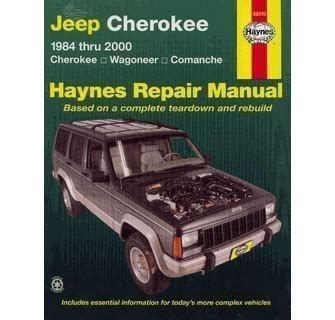 2000 jeep cherokee sport repair manual. - A practical guide to developing computational software.
