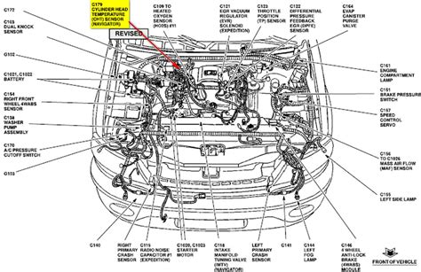 2000 lincoln continental schema elettrico manuale originale. - Cm274 new holland engine repair manual.