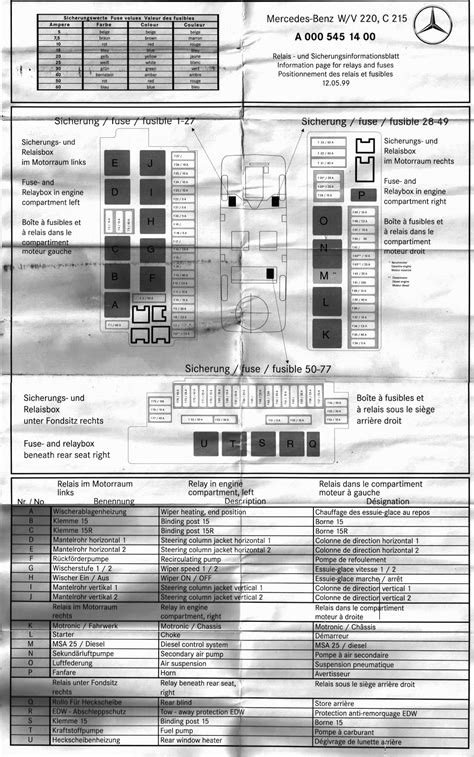 Fuse Box. DOT.report provides a detailed list of fuse box diagrams, relay information and fuse box location information for the 2002 Mercedes-Benz S430. Click on an image to …. 