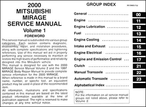 2000 mitsubishi mirage factory service repair manual. - Download del manuale utente di gimp 2611.