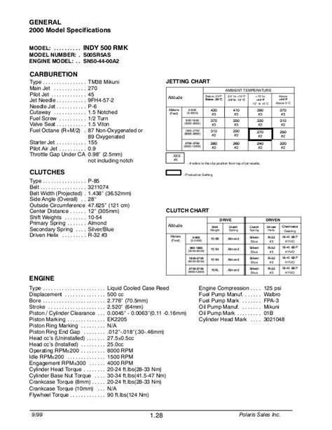 2000 polaris xc 600 owners manual. - Okidata microline 184 turbo printer repair manual.