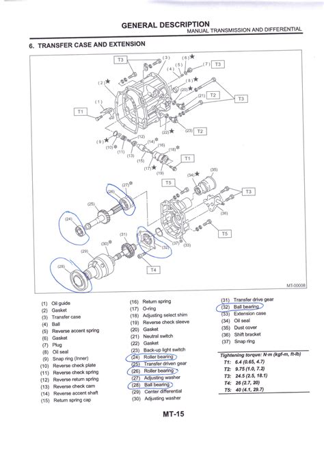 2000 subaru outback manual transmission diagram. - Instructors manual for medical assisting 5e.