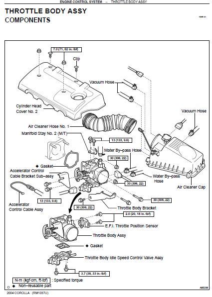2000 toyota echo repair manual cooling fan fuse. - Manuale di riparazione di jura impressa f jura impressa f repair manual.