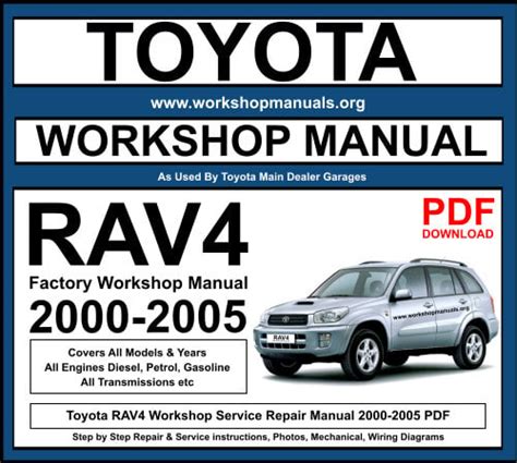 2000 toyota rav4 original owners manual. - Sony dslr a100 manuale della fotocamera.