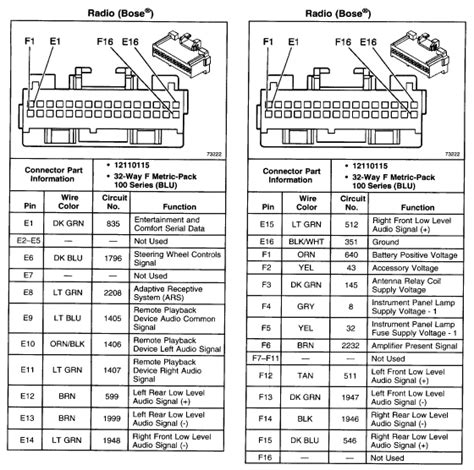 Download 2000 Buick Regal Stereo Installation Guide 