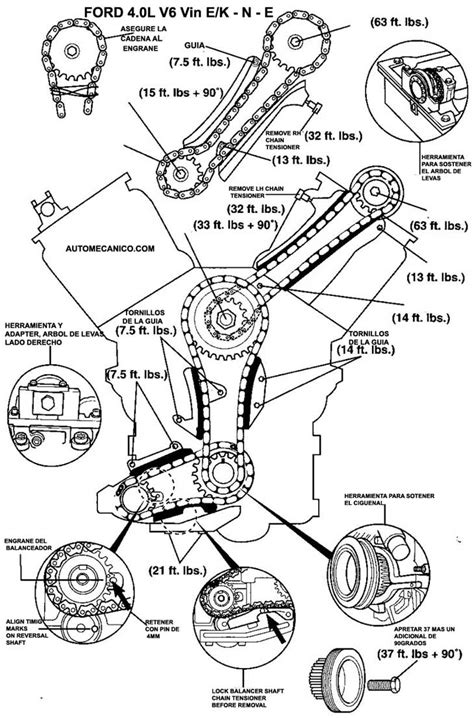 Read 2000 Ford Explorer 4 0 Timing Chain Diagram 