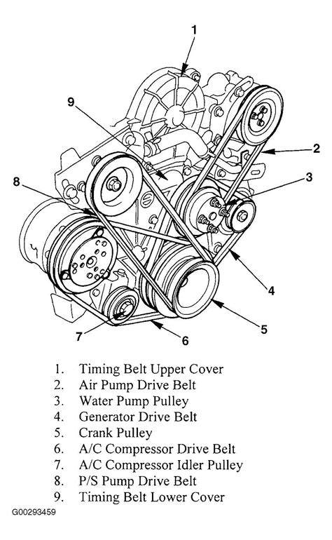 Download 2000 Honda Odyssey Timing Belt Manual 