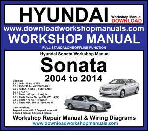 Full Download 2000 Hyundai Sonata Oem Service Repair Manual Download 