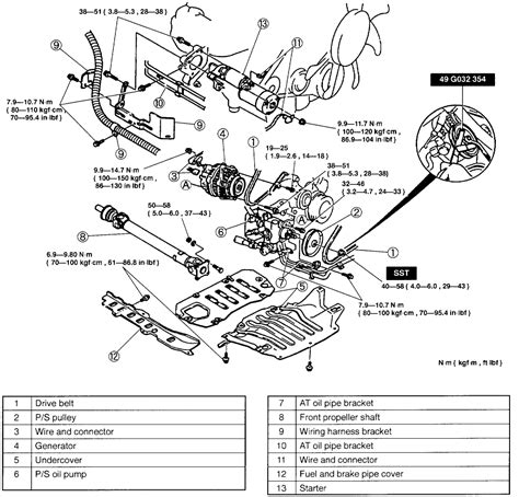 Download 2000 Mazda Mpv And Engine Diagram With Wiring 