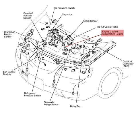 Download 2000 Mazda Mpv And Engine Diagram With Wiring 