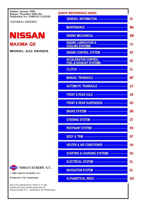 Download 2000 Nissan Maxima Qx Se Manual Pdf 