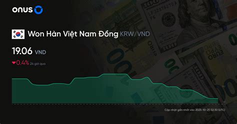 20000 won to vnd | Won KRW Cch c s tin bng